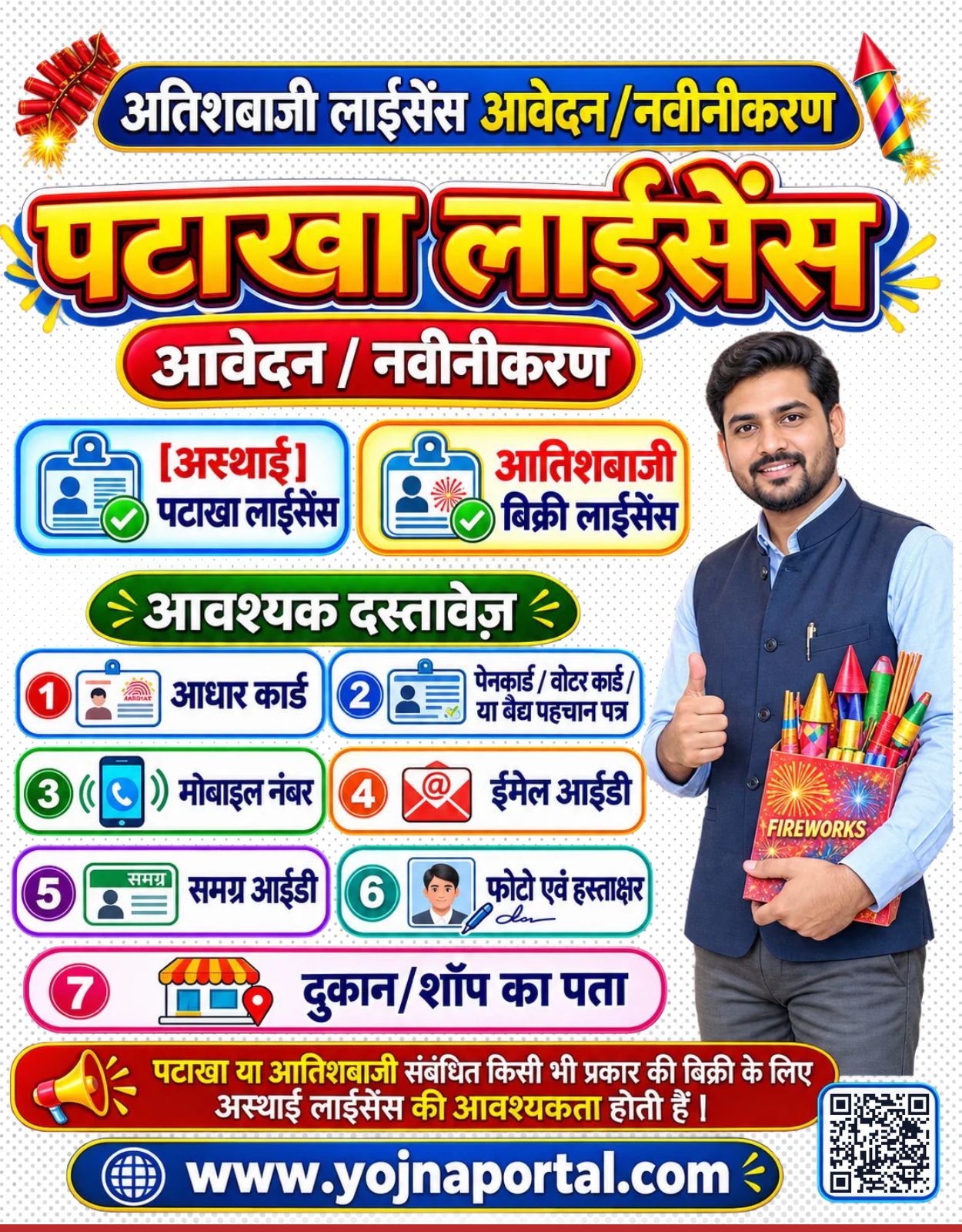 Aatishwaji Lisense Online Apply | www.YojnaPortal.com