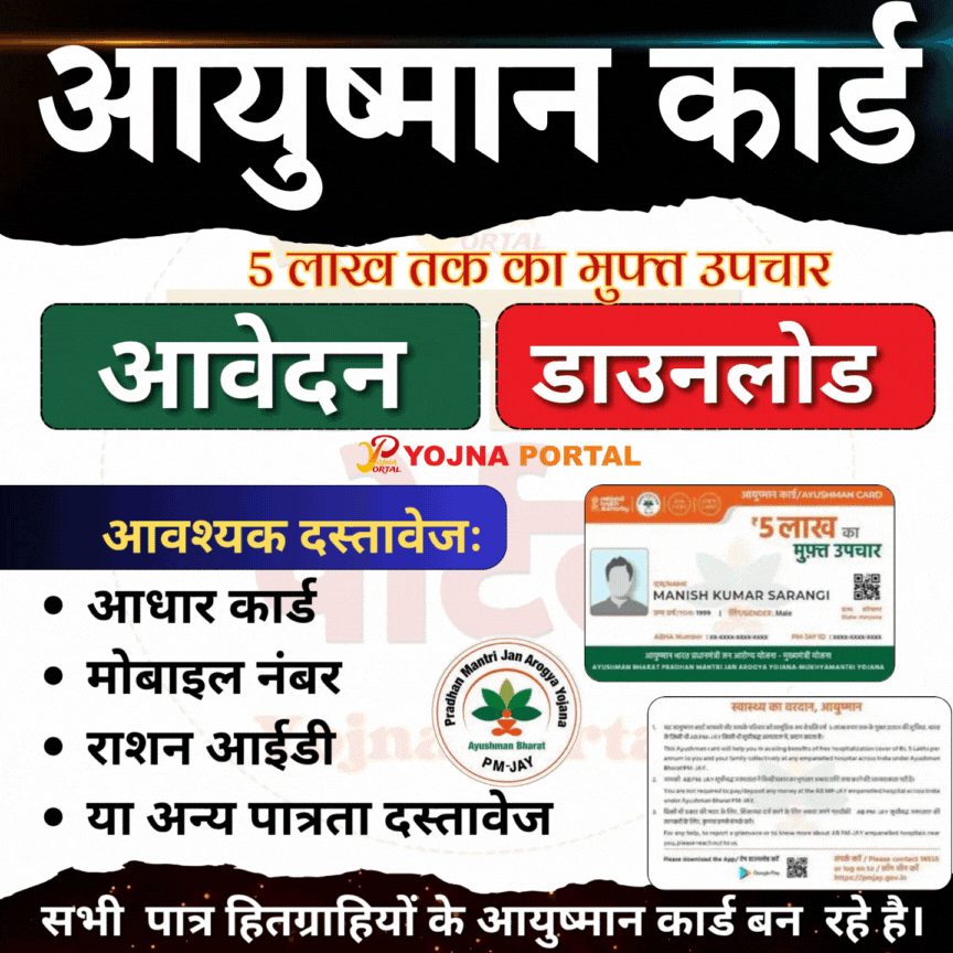 Ayushman Card Poster | www.YojnaPortal.com