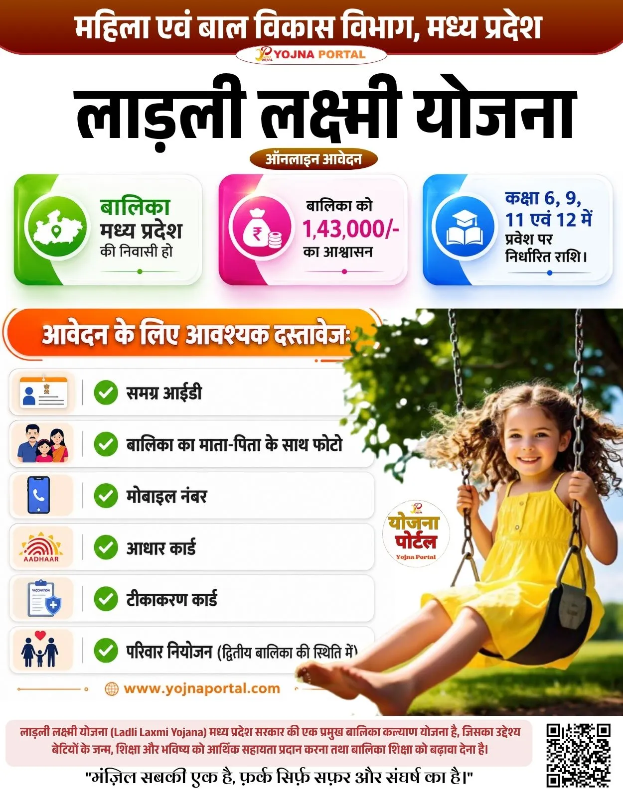 Cm Ladli Laxmi Yojna Baner | www.YojnaPortal.com