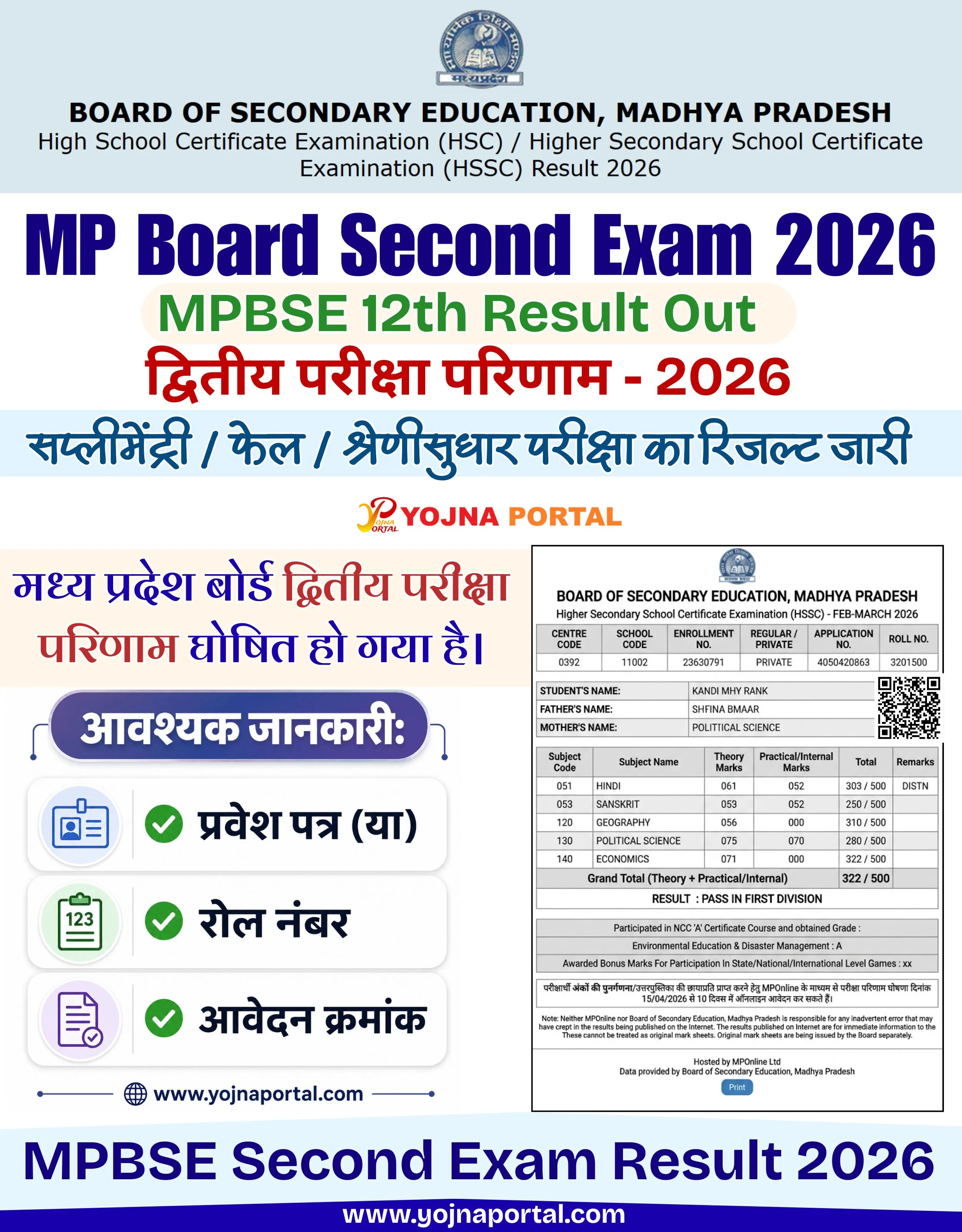 MPBSE 12th 2nd Result 2026 | www.YojnaPortal.com