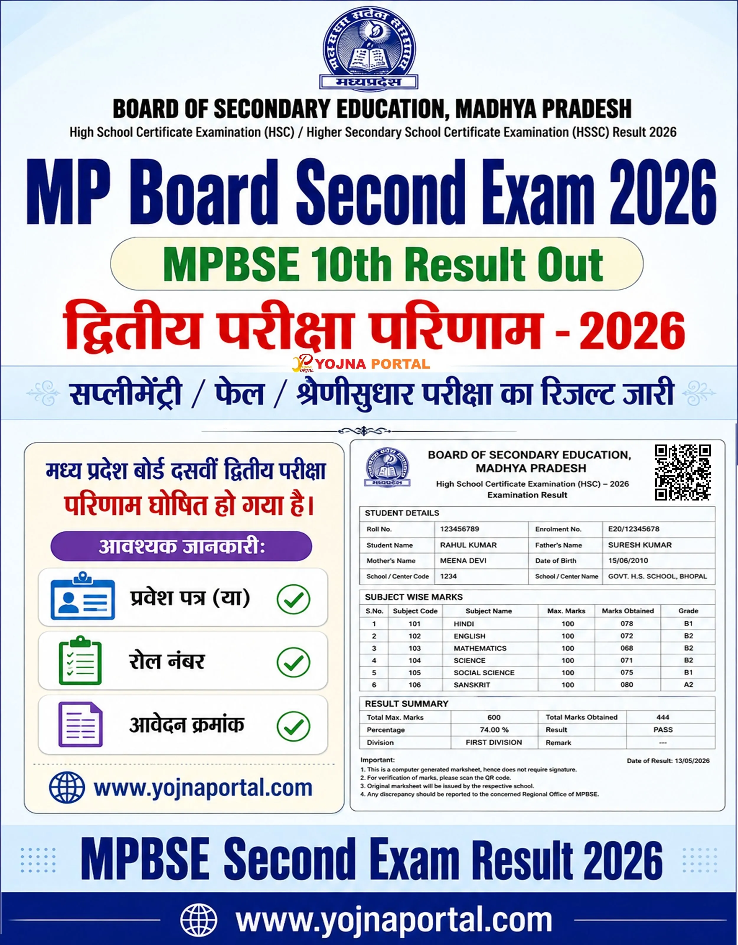 Mpbse 10th 2nd Result | www.YojnaPortal.com