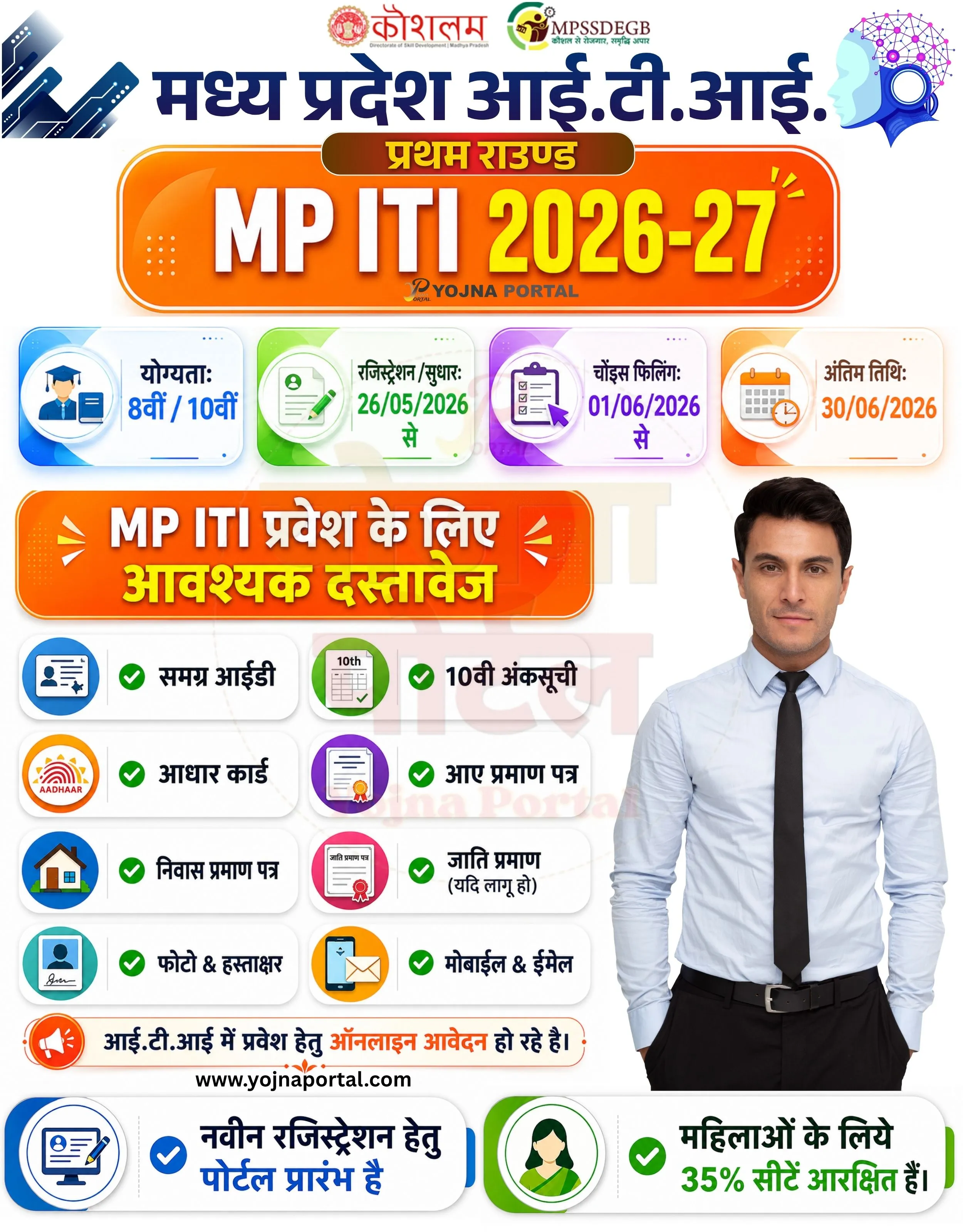 MP ITI Admission 2026-27 | www.YojnaPortal.com