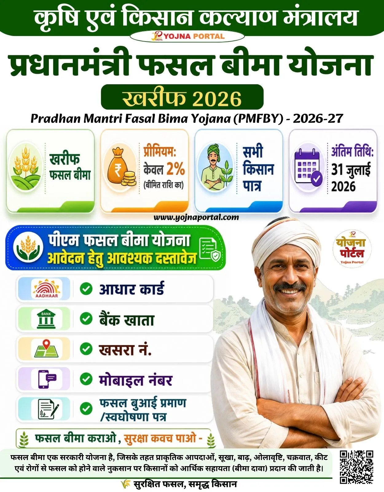 Pm Fasal Bima Yojna Kharif 2026 | www.YojnaPortal.com