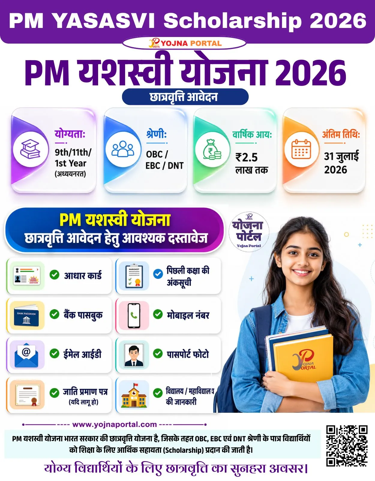 Pm Yasasvi Yojna 2026 | www.YojnaPortal.com