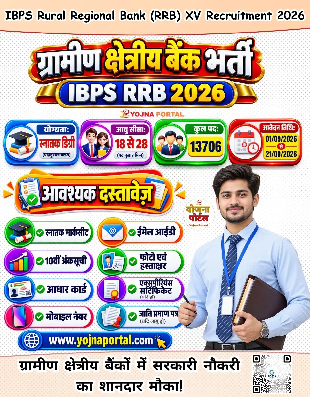 Ipbs Rrb 2026 Vacancy Poster | www.YojnaPortal.com