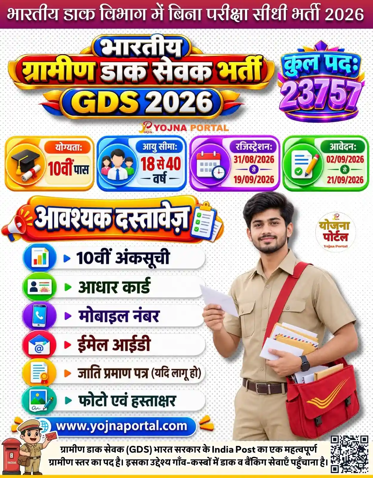 India Post Gds 2026 | www.YojnaPortal.com