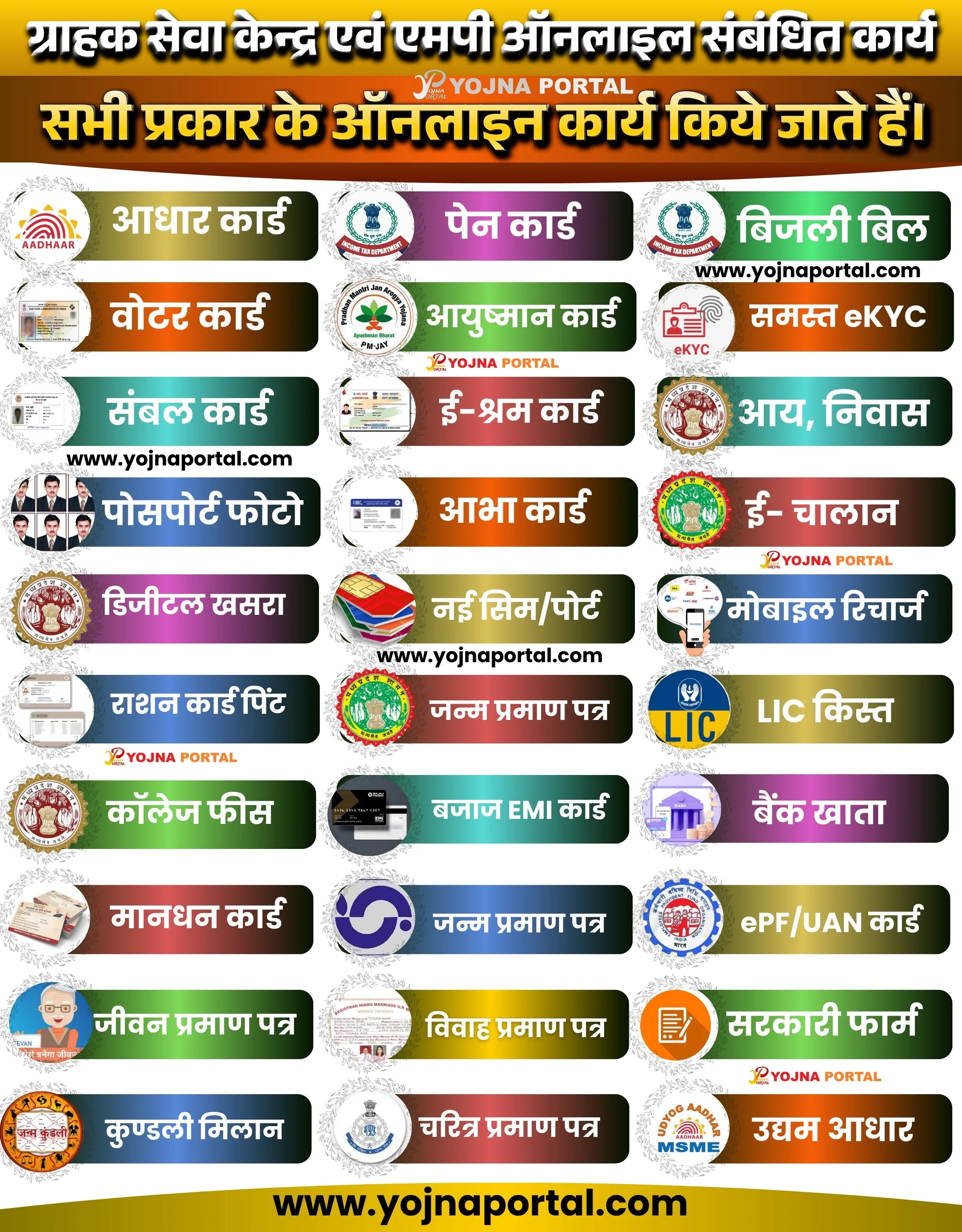 All MP Digital Services | www.YojnaPortal.com