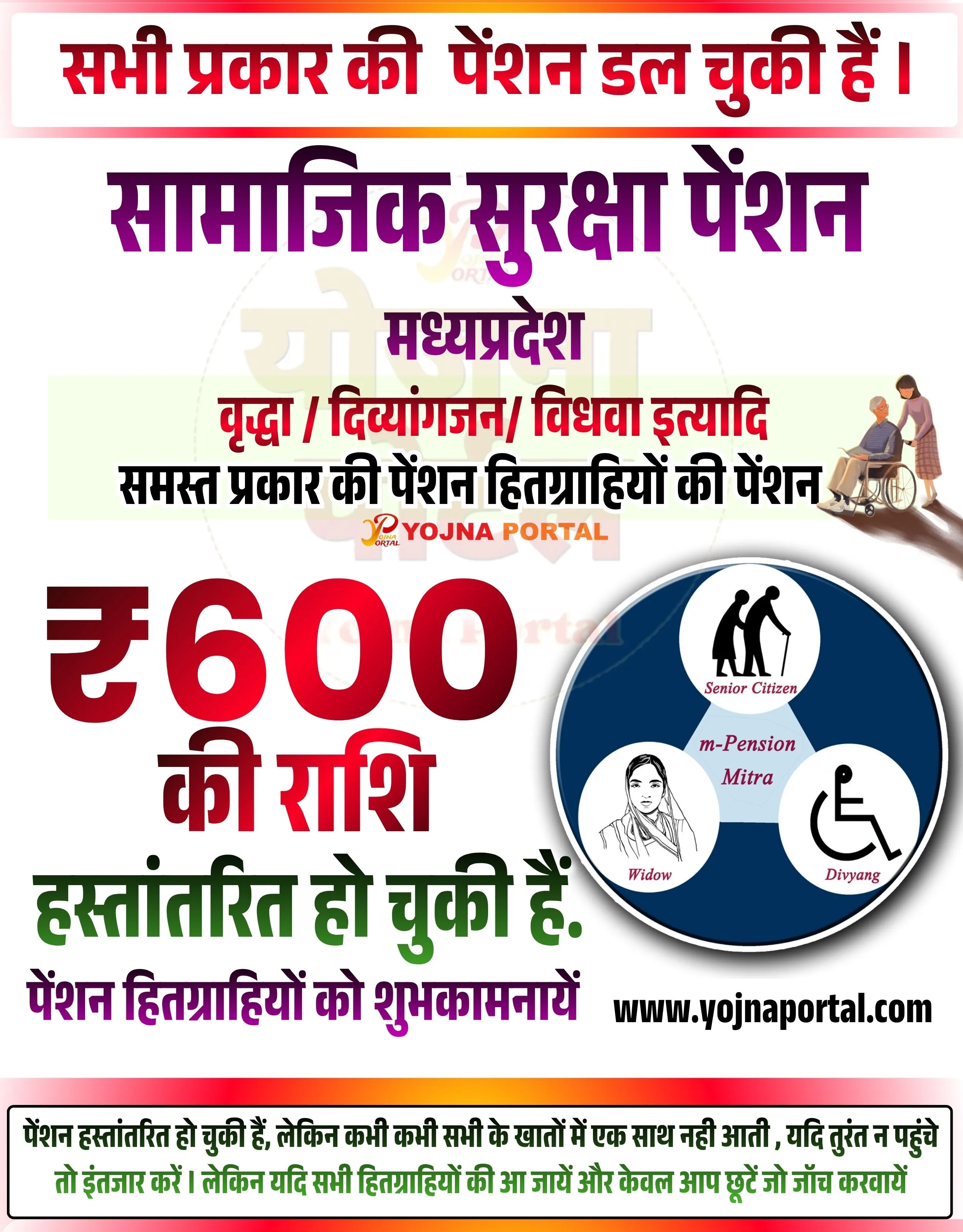 MP Social Security Pension Update | www.YojnaPortal.com